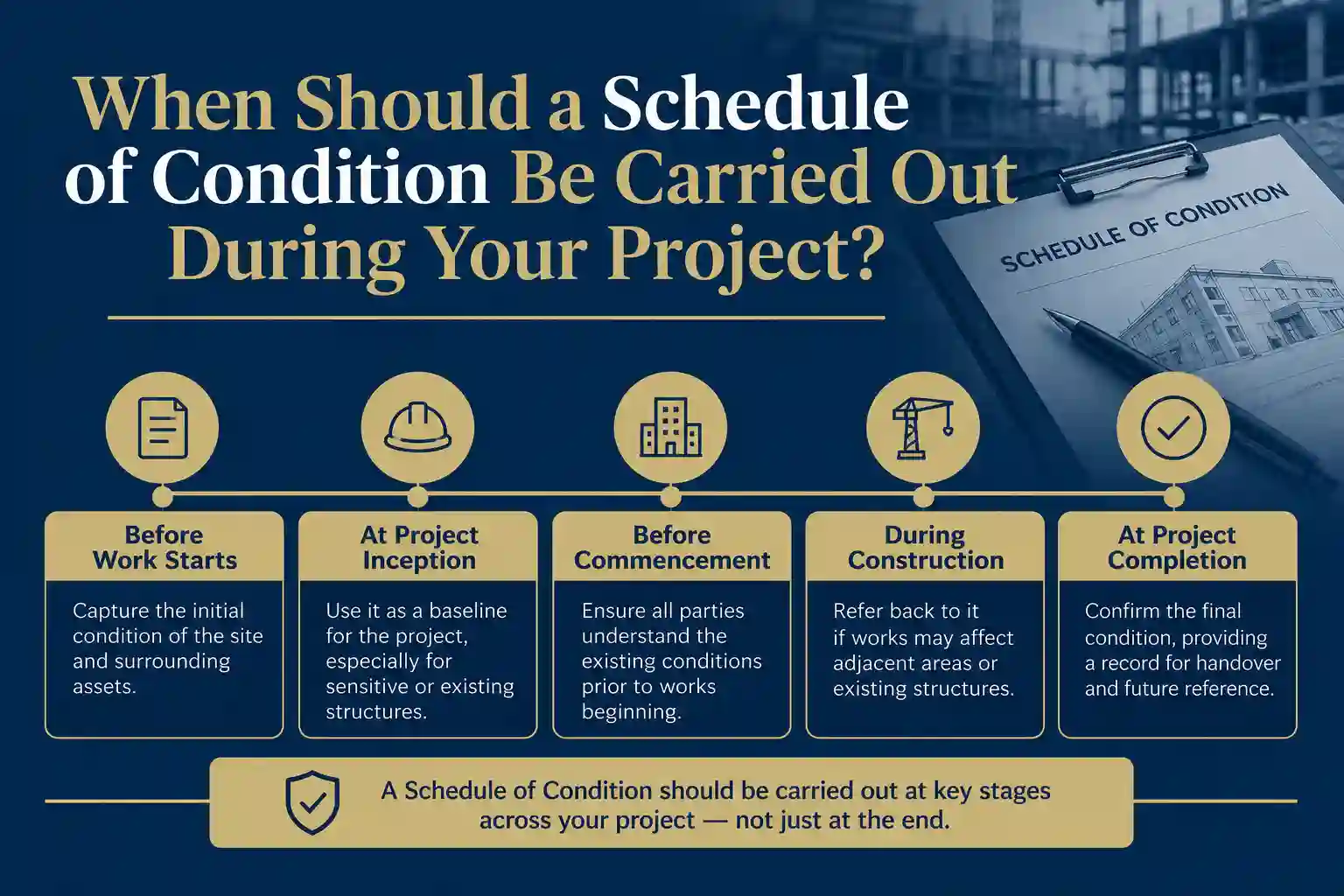 When Should a Schedule of Condition Be Carried Out During Your Project Eastleigh?